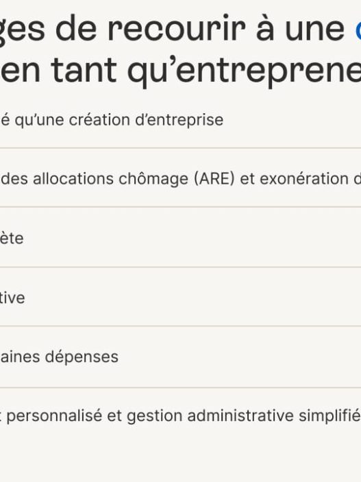 découvrez bazarchic, la solution innovante pour les salariés sans chômage ni mutuelle, offrant sécurité et avantages adaptés à vos besoins professionnels.